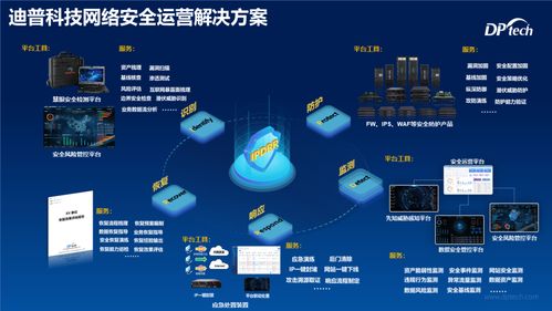 展商推介丨杭州迪普科技 智簡(jiǎn)安全，賦能未來網(wǎng)絡(luò)